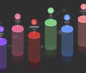 Welcome to the SCC and IBM Engagement Centre Online Experience